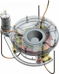 HALF PLATE MECHANISM HPM